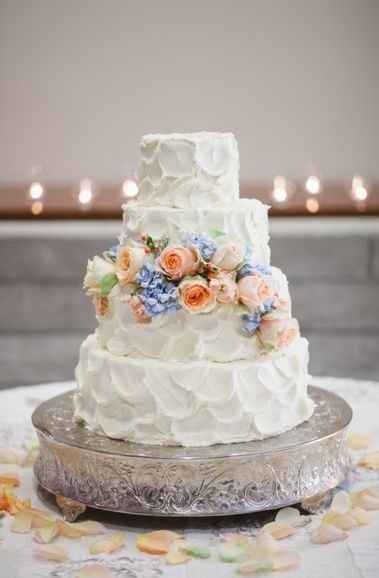 Spinoff: Cake-spiration