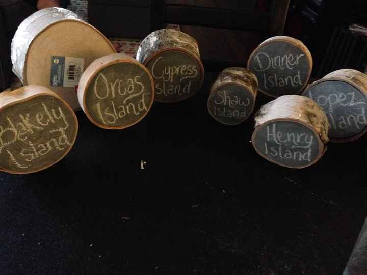 First DIY project done!