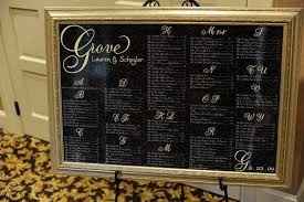 I think I'm having my first Bride Trantrum...