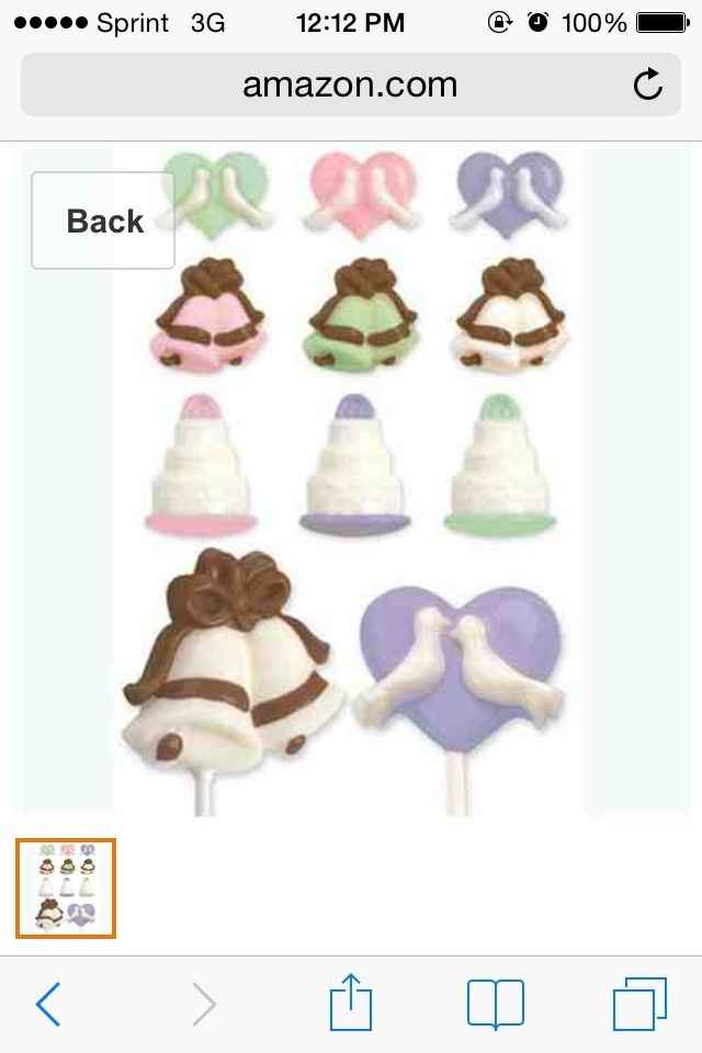 Candy Melt Favors Anyone? :-)