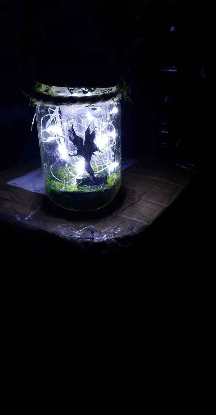 What will your flower girl carry? - 1