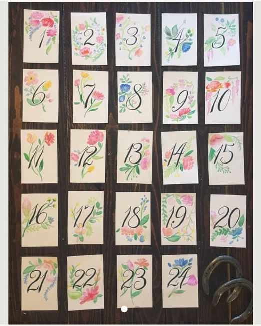 Table numbers! Show me yours!!