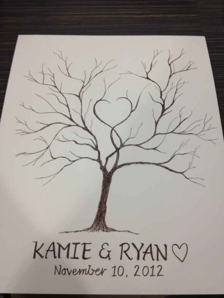 Alternative to Guest Book