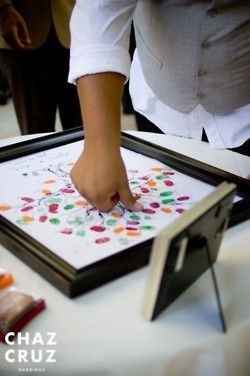 Alternative to Guest Book