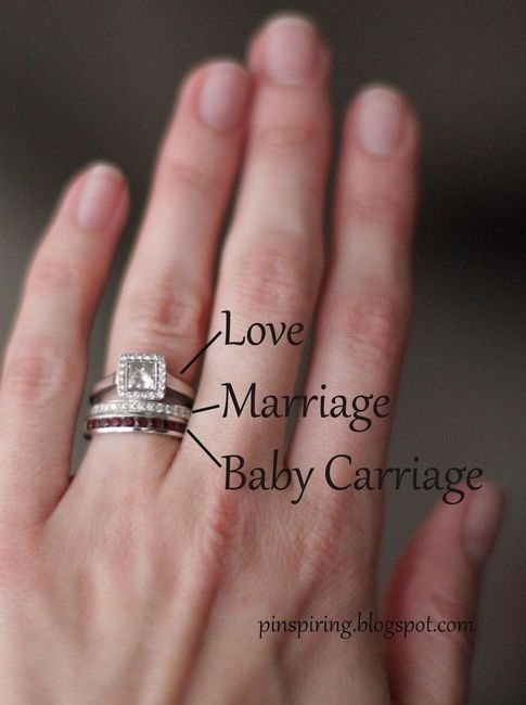 Moissanite or Sapphire Wedding Band!?
