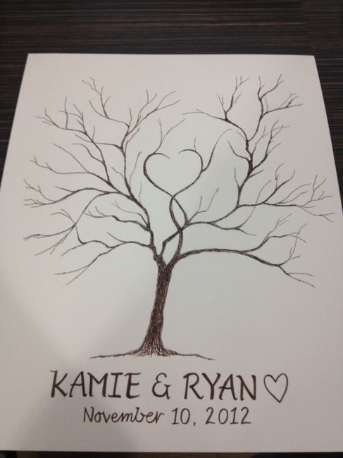 Alternative to Guest Book