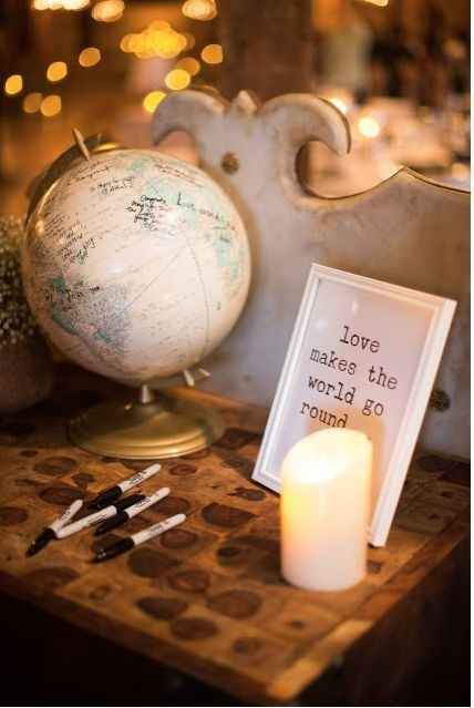 Guestbook or No Guest book