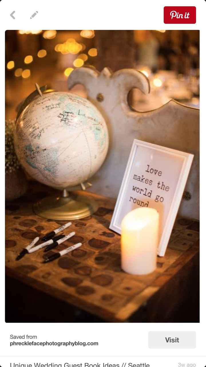 Show us your wedding guest book!