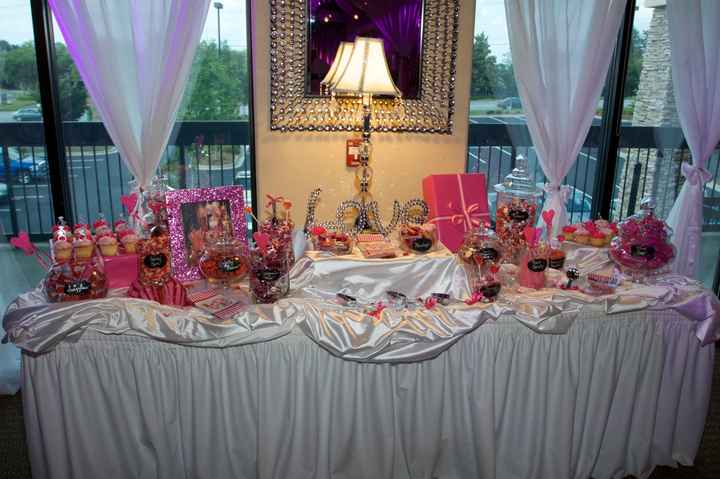 Candy/Dessert Buffet