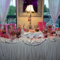 DIY Candy Buffet...,, how did??