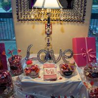 DIY Candy Buffet...,, how did??
