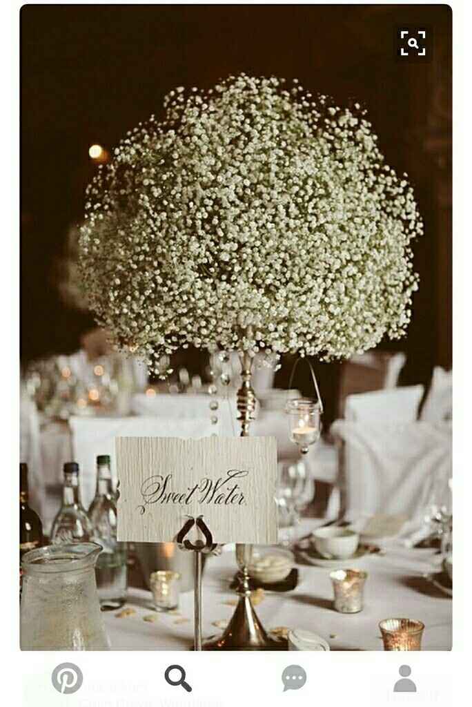 Centerpiece Help and opinions please