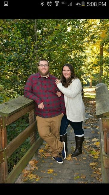 Photography package question