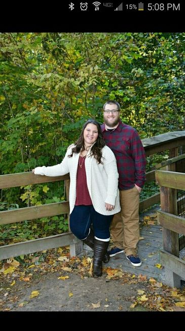 Photography package question