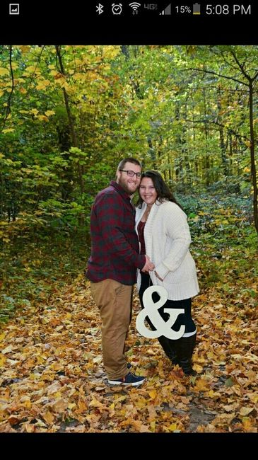 Photography package question