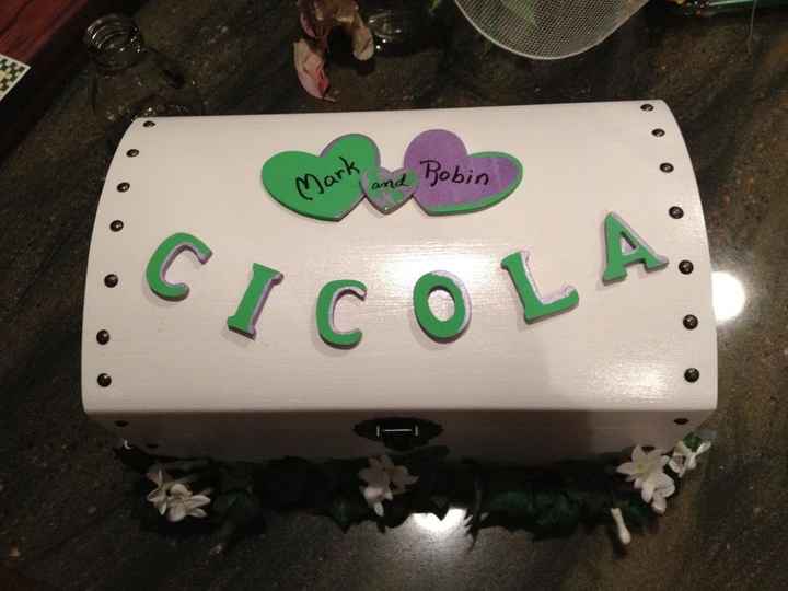Lets See Your Card Box!!!!