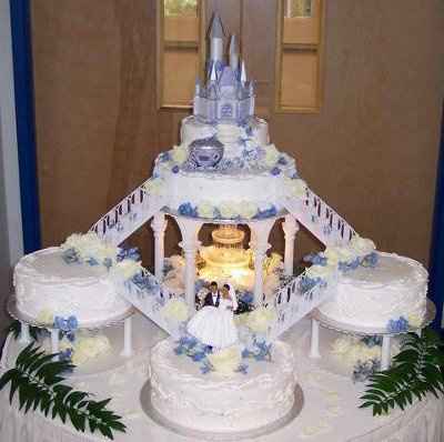 cake and hair styles...anyone pick them out yet???
