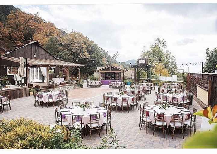 Let's see where you're getting married! Show off your wedding venue!! - 2