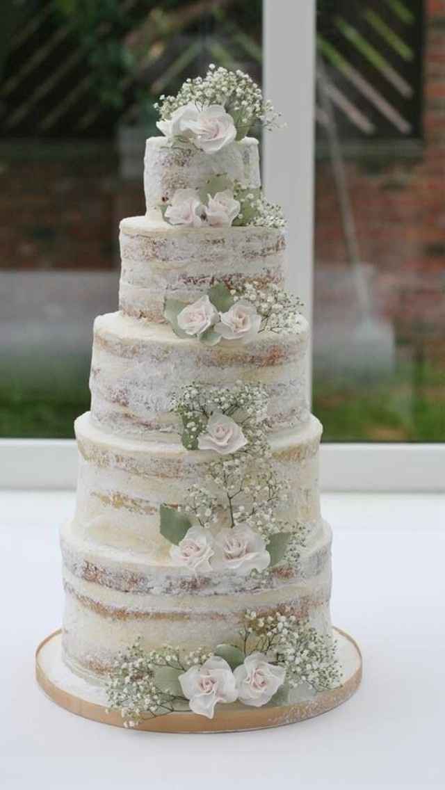 What is your wedding cake price?
