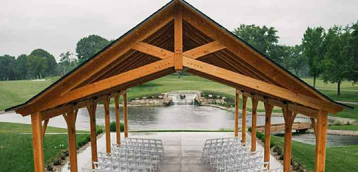 What is your Favorite Wedding Venue? - 1