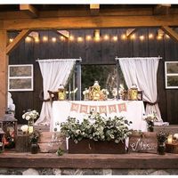 Let's see where you're getting married! Show off your wedding venue!! - 1