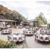 Let's see where you're getting married! Show off your wedding venue!! - 2