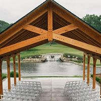What is your Favorite Wedding Venue? - 1