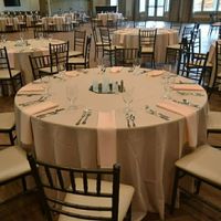 What is your Favorite Wedding Venue? - 2