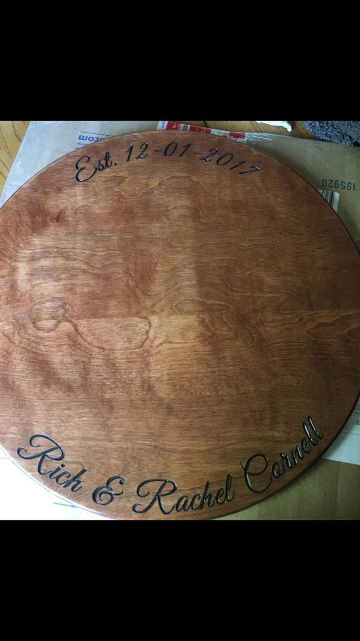 Let them eat cake...