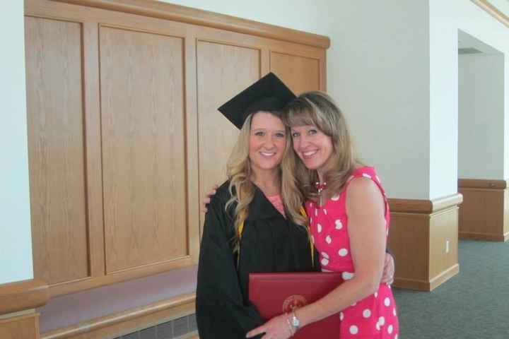 In honor of Mother's Day post a pic of you and your mom