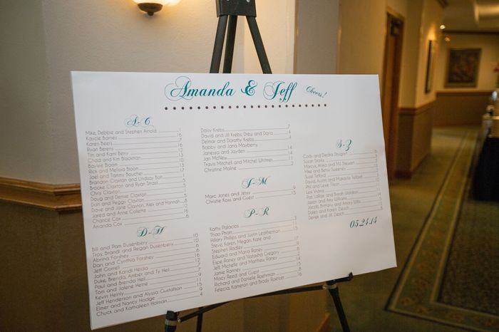 Seating Chart vs Escort Cards - Preferences?