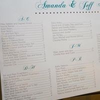 Seating Chart vs Escort Cards - Preferences?