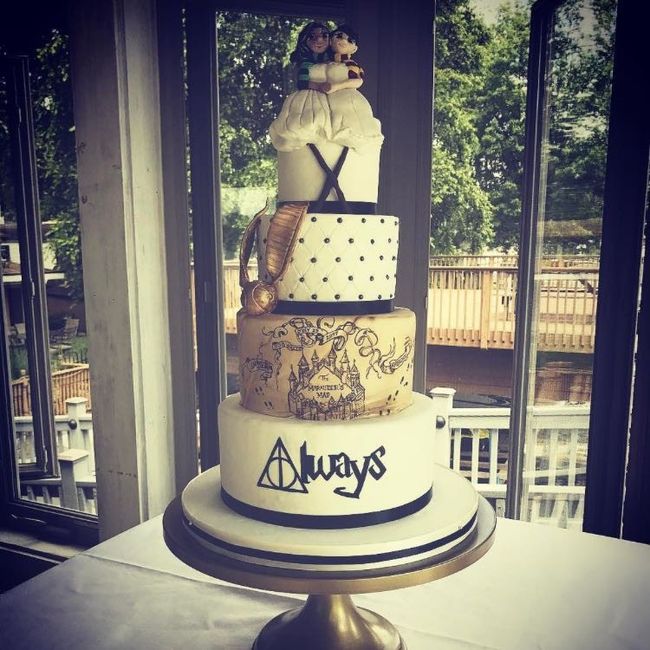 Let's see everyone's cakes and inspo