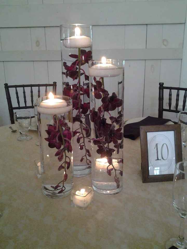 Table numbers - 2