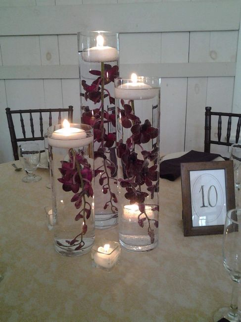 Table numbers - 2