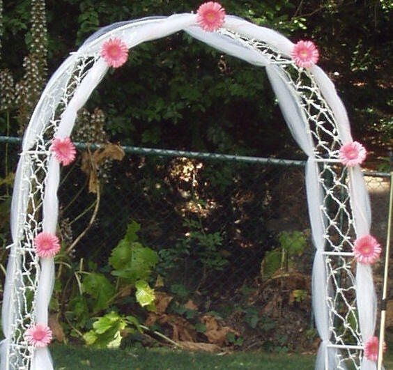 How Would You Decorate This?