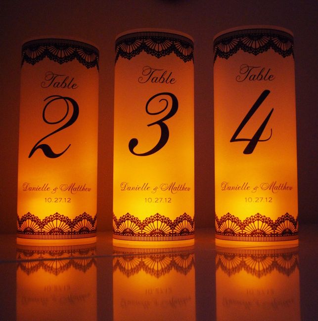 10 Days out and I need table numbers!! Ahh!! Ideas??