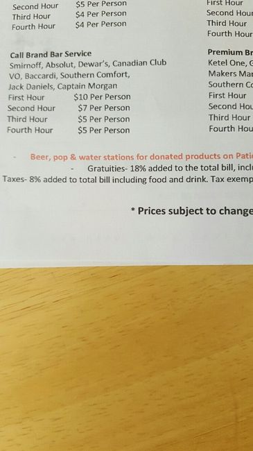 Venue prices! Fair price?