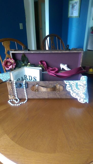 Card box? yes or no? Thanks!