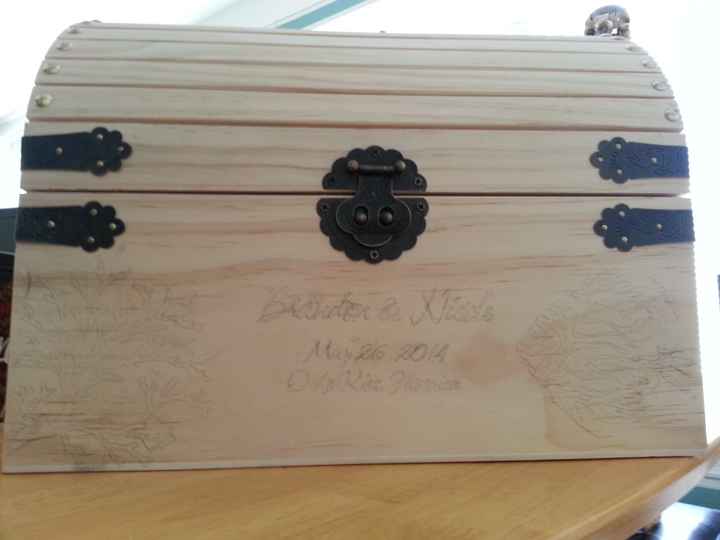 DIY- Card Box