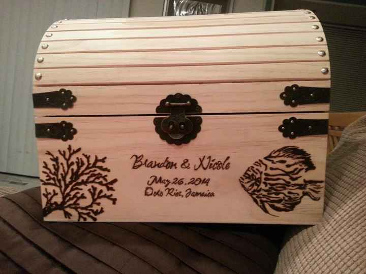 need ideas to decorate box. what represents your relationship?