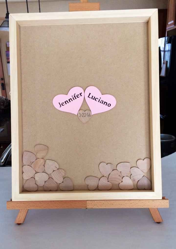 Show me your guestbooks!
