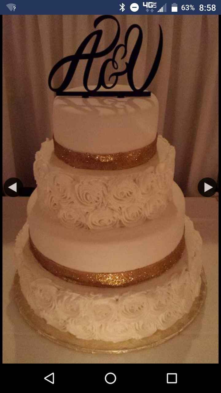 What does your cake/dessert look like?