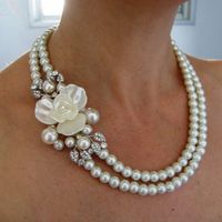 What type of necklace for sweetheart neckline