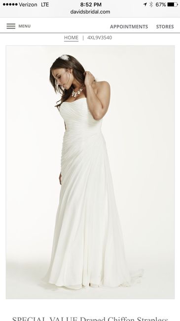 Who's your Dress Designer? (Just for fun!)