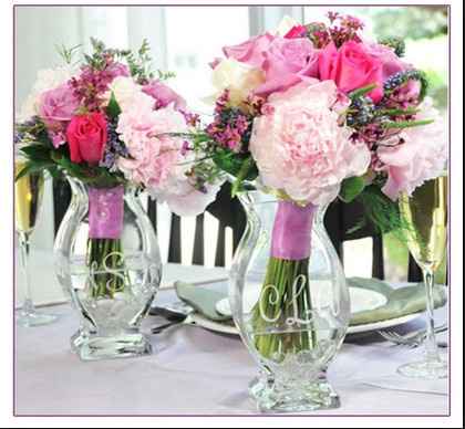 Need some suggestions.............