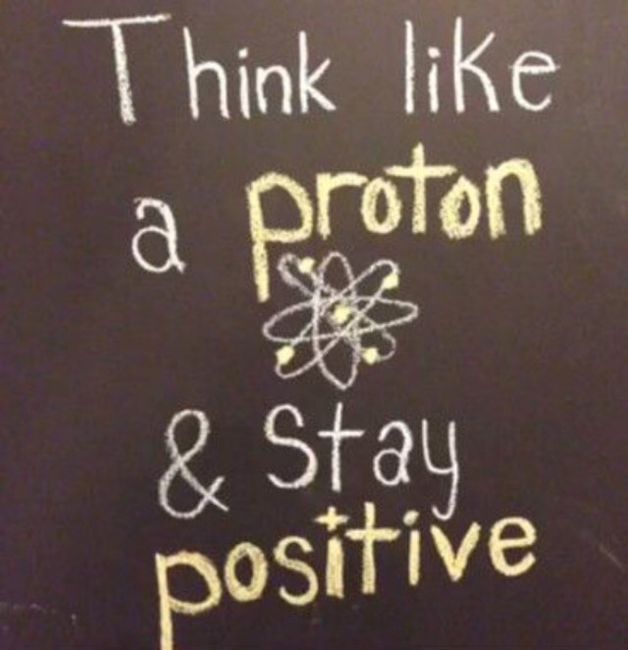 Positive Sunday