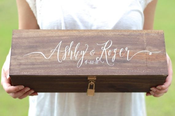 Show me your guestbooks!