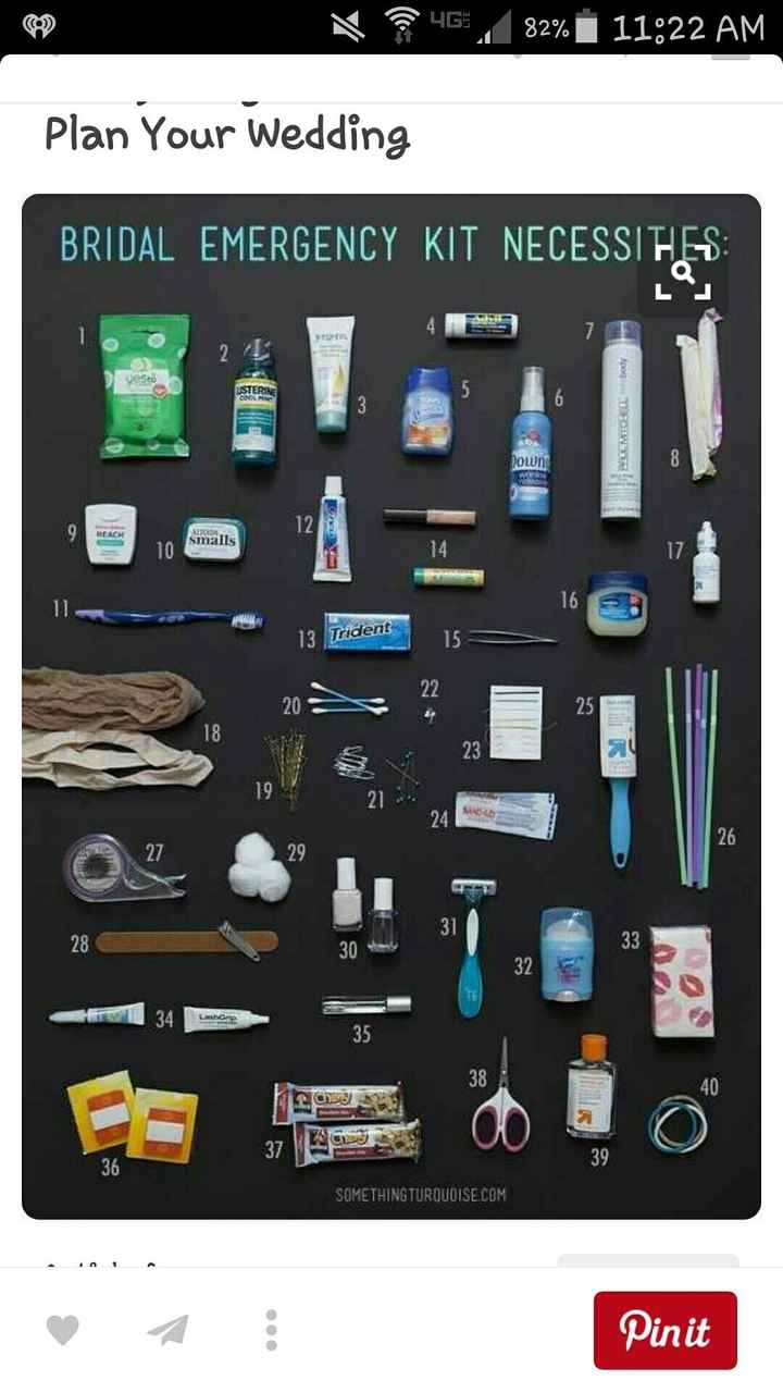 Emergency kit