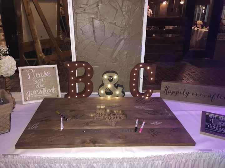 Guest Book Alternatives